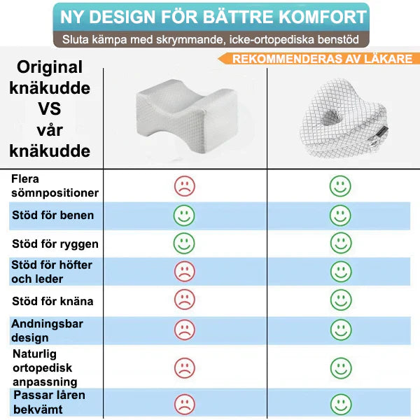 Ortopedisk BenKudde Plus-VaruZ-Hemnix