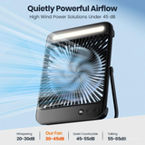 Royallure Bärbar Uppladdningsbar Bordsvovare – 20000mAh Batteri, Tyst 4-Hastighets Luftflöde & LED Lampa Carvallo