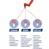 Precision Craft Cutting Tool – 360° Rotera blad för papper och schablonkonst Carvallo