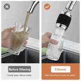 Carvallo - Snurrbar multifunktionskranfilter Carvallo