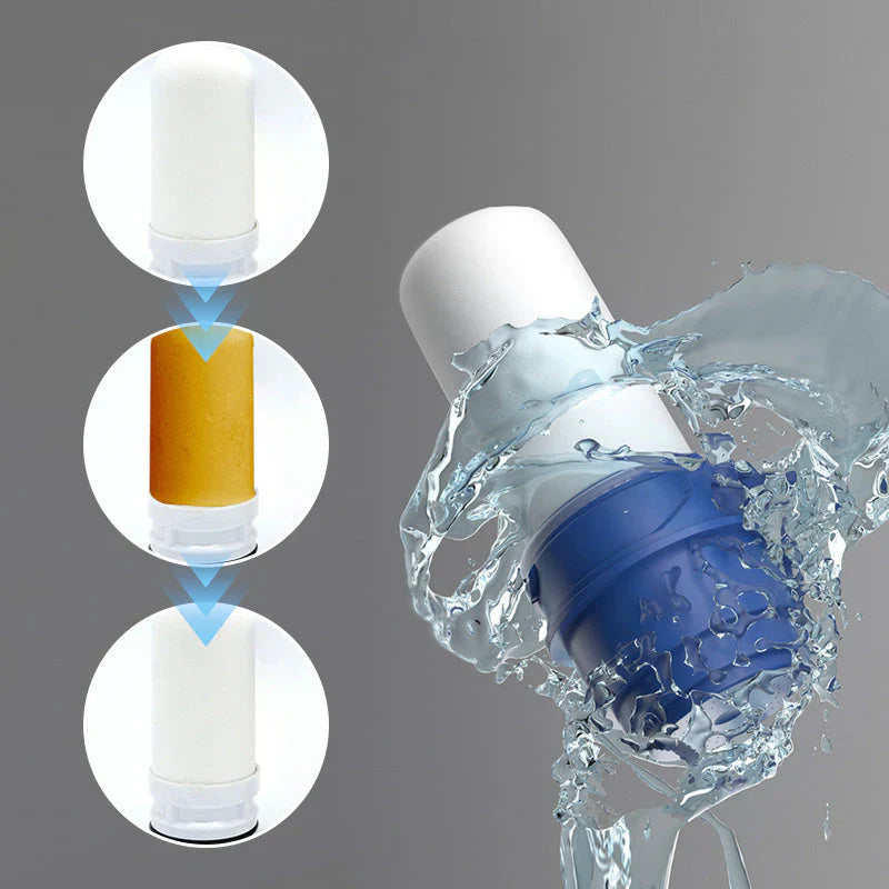 Högpresterande filter för rent dricksvatten och reducerade skadliga ämnen Carvallo