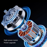 Carvallo – Skär enkelt igenom allt material Carvallo