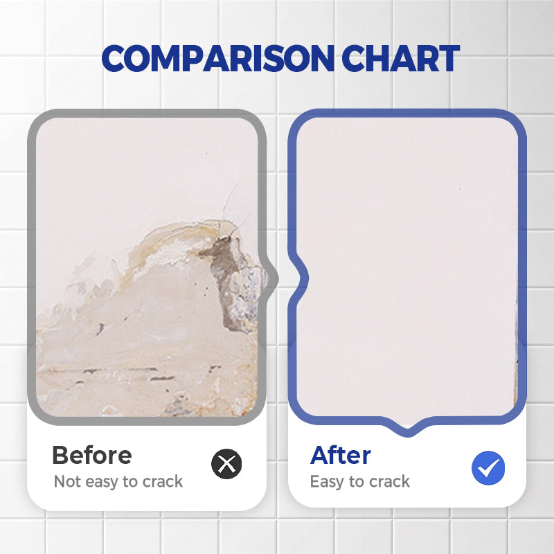 Carvallo Pro – Reparerar väggar permanent & skyddar mot mögel Carvallo