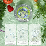 Carvallo – Den virvelkraft för ren mat! Carvallo