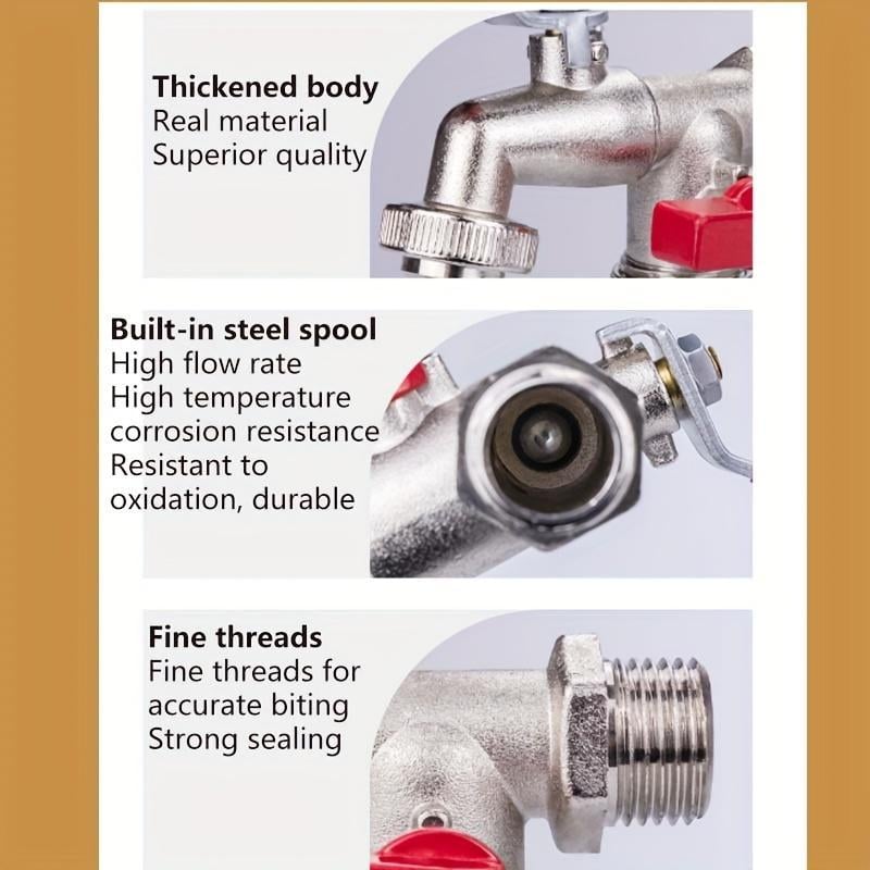 Carvallo Connect – Två anslutningar, dubbel vattennytta Carvallo
