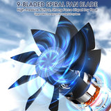 Carvallo – Frisk luft överallt, utan kablar! Carvallo