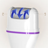 Carvallo Pro – För sammetsmjuka fötter på minuter Carvallo