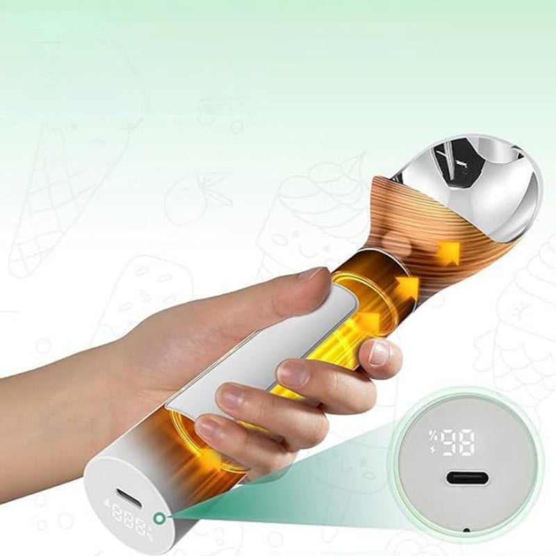 Carvallo – Den smarta glasskopa med värmekraft! Carvallo