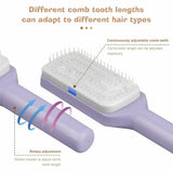 Carvallo – Glans utan klåda! Carvallo