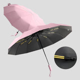 Fällbar paraply – Vindbeständig & UV-skydd | Kompakt & Hållbar Carvallo