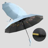 Fällbar paraply – Vindbeständig & UV-skydd | Kompakt & Hållbar Carvallo