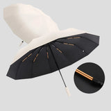 Fällbar paraply – Vindbeständig & UV-skydd | Kompakt & Hållbar Carvallo