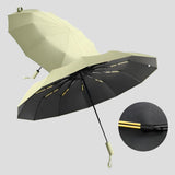 Fällbar paraply – Vindbeständig & UV-skydd | Kompakt & Hållbar Carvallo