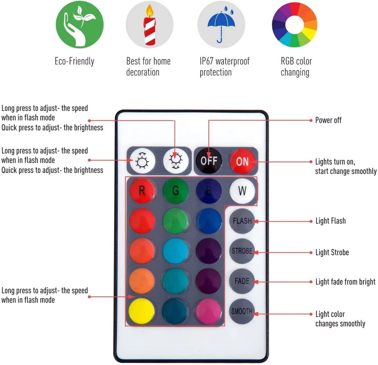 Cube Trädgårdslampa Carvallo