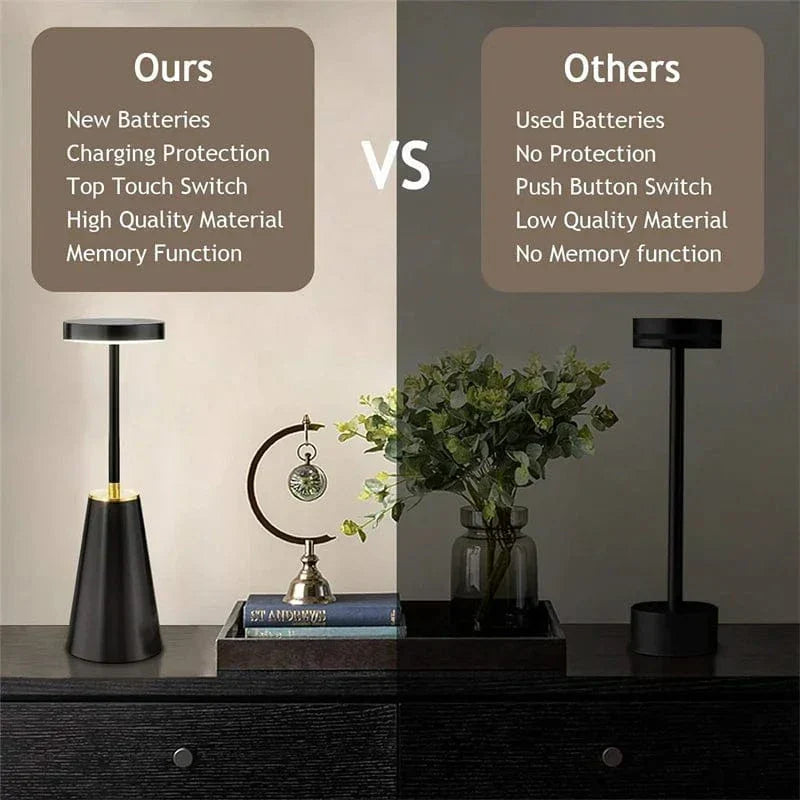 LED Laddningsbar Skrivbordslampa - Touch Dimming - Modern Design - Tre Färgtemperaturer - Sladdlös - Ideal För Inomhusbruk - Snygg Estetik Carvallo