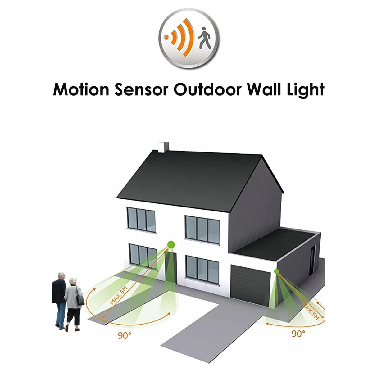 Moderna svarta LED utomhusvägglampor med rörelsesensor och skymning-till-gryning-funktion - Väderbeständig sconce för entré och garage Carvallo