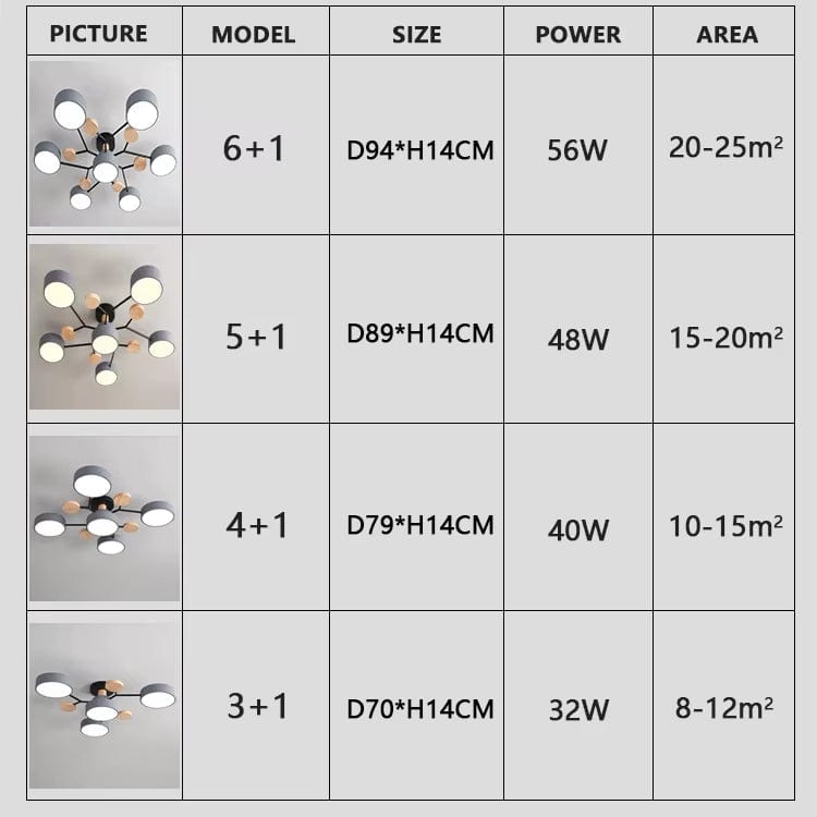 Modern LED Krona - Inomhusbelysning - Justerbar Färgtemperatur - Tre Ljuslägen - Stilig Metall- och Glasdesign - 16 cm Höjd Carvallo