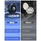 Opladdningsbara pucklampor med fjärrkontroll – Justerbar färgtemperatur, timer och magnetisk design för vägg- och skåpbelysning Carvallo