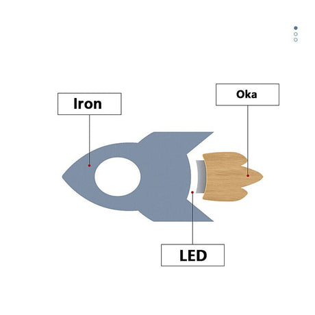 LED-vägglampa med tecknat motiv för barnrum Carvallo