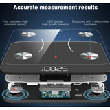 Smart Body Analysis Scale – Mät vikt, muskelmassa, kroppsfettprocent och mer Carvallo